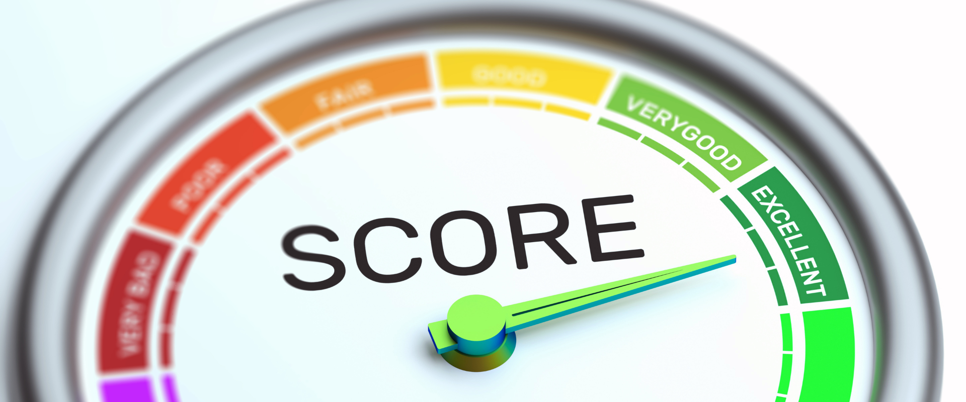 What Is Your Microsoft Secure Score? Understanding Your Cybersecurity Posture